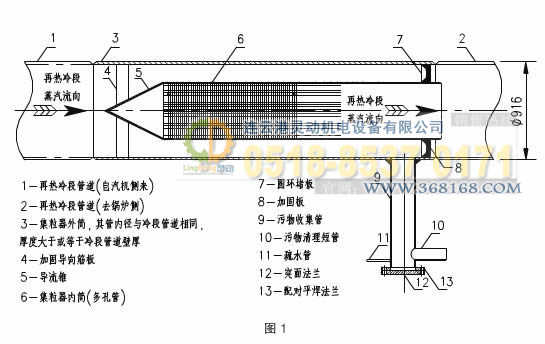 集粒器，集渣器工藝設(shè)計(jì)圖